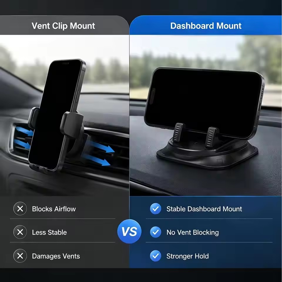 360 °   度角調整可能な車載携帯電話ホルダー、滑り止め - Phone Accessories Website のレビューと価格