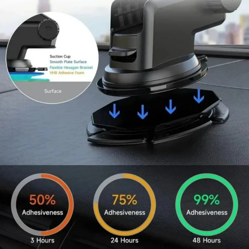 車のダッシュボード吸盤携帯電話マウントベースユニバーサル吸盤 - Phone Accessories Website のレビューと価格
