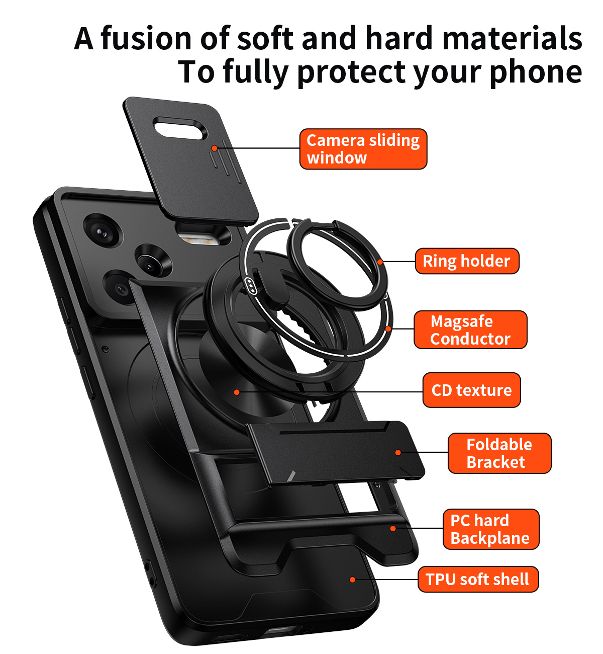 Xiaomi Redmi Note 14 13 12 Pro - Phone Accessories Website のレビューと価格